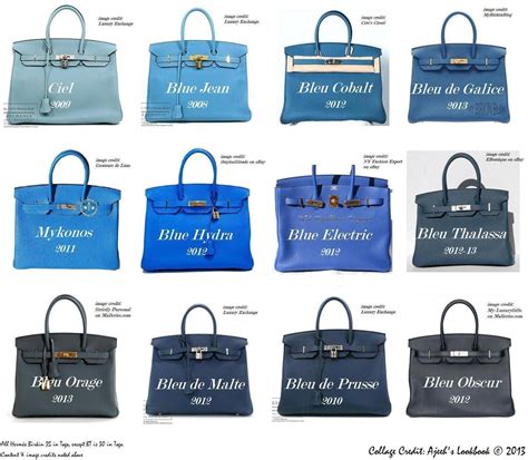 Hermes Blues, A Guide to Each Shade of Hermes Blue.